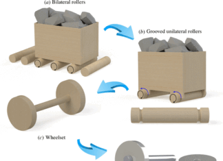 Local da Primeira Roda: Montanhas Cárpatos, Há 6.000 Anos