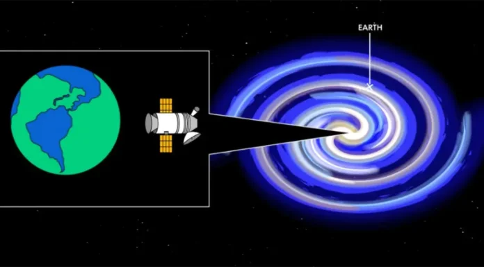 A Que Distância Uma Civilização Detectaria Vida na Terra? | Nature & Space