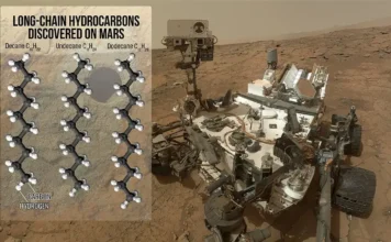Rover Encontra as Maiores Moléculas Orgânicas em Marte
