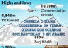 O Maior Ecossistema da Terra Vive Até 5 Km Abaixo do Chão