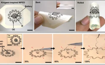 Inventado Curativo Elétrico: Cicatrização Rápida e Segura