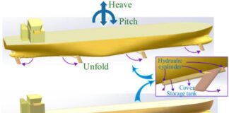 Pesquisa Mostra que Propulsão com Nadadeiras Supera Hélices