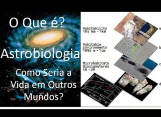 Astrobiologia: Como Seria a Vida em Outros Mundos?