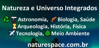 Banner de divulgação do Canal YouTube Nature & Space, com temas sobre Astronomia, Biologia, Tecnologia e Ciência.
