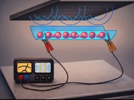 Descoberto Fio Quântico Que Transporta Massa e Energia Sem Resistência