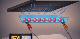 Descoberto Fio Quântico Que Transporta Massa e Energia Sem Resistência