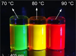 Método Criado na USP Monitora Pontos Quânticos em Tempo Real Com Luz Cromática