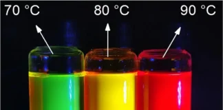 Método Criado na USP Monitora Pontos Quânticos em Tempo Real Com Luz Cromática