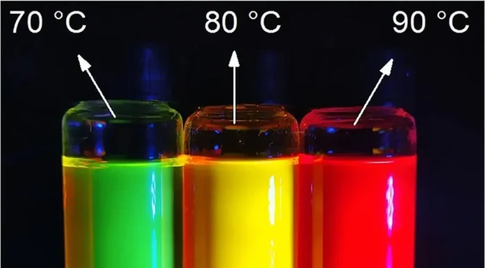 Método Criado na USP Monitora Pontos Quânticos em Tempo Real Com Luz Cromática | Nature & Space
