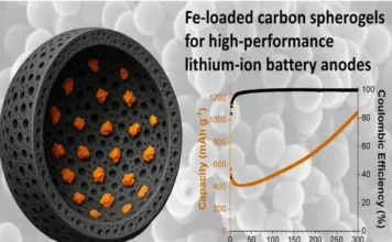 Era do Ferro: Nova Bateria de Ferrugem Supera Expectativa e Melhora a Performance com o Uso | Nature & Space