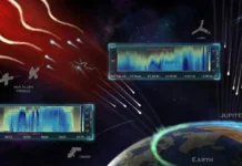 Além do Sol: Físicos Desvendaram o “Capacitor Universal” que Impulsiona as Auroras Boreais | Nature & Space