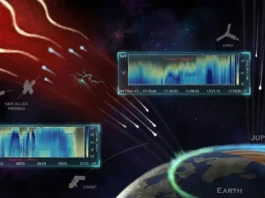 Além do Sol: Físicos Desvendaram o “Capacitor Universal” que Impulsiona as Auroras Boreais | Nature & Space