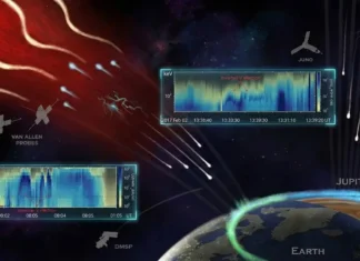 Além do Sol: Físicos Desvendaram o “Capacitor Universal” que Impulsiona as Auroras Boreais | Nature & Space