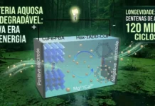 Inédita Bateria de Água Biodegradável Funcionará Por Séculos: Pode Mover Navios e Aviões | Nature & Space