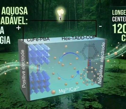 Inédita Bateria de Água Biodegradável Funcionará Por Séculos: Pode Mover Navios e Aviões | Nature & Space