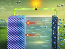 Parece Ficção: Bateria Inédita Armazena Hidrogênio e Eletricidade, e Facilita o Uso Híbrido da Energia | Nature & Space