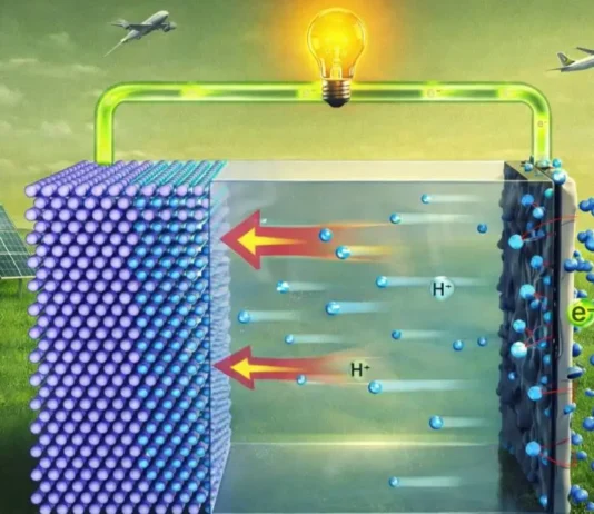 Parece Ficção: Bateria Inédita Armazena Hidrogênio e Eletricidade, e Facilita o Uso Híbrido da Energia | Nature & Space