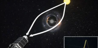 Enigma Cósmico: Objeto Descoberto Pode Ser Um Micro Buraco Negro da Origem do Universo | Nature & Space
