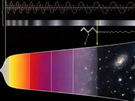 IA Terá Que Desaprender Modelos Pré-Estabelecidos Para Descobrir Novas Leis Físicas | Nature & Space