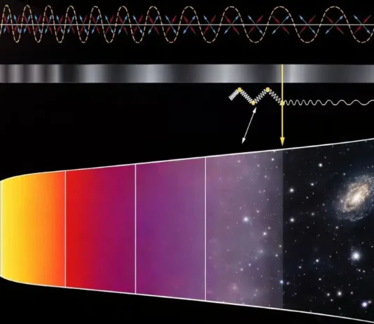 IA Terá Que Desaprender Modelos Pré-Estabelecidos Para Descobrir Novas Leis Físicas | Nature & Space