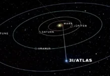 Fóssil Interestelar: Cometa 3I/ATLAS Se Formou Quando o Universo Era Jovem, Há 12 Bilhões de Anos | Nature & Space