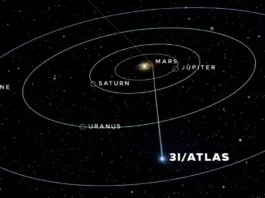 Fóssil Interestelar: Cometa 3I/ATLAS Se Formou Quando o Universo Era Jovem, Há 12 Bilhões de Anos | Nature & Space