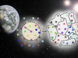 “Bioassinatura Agnóstica”: Método Inédito Busca Vida Extraterrestre Sem Bioassinaturas Tradicionais | Nature & Space
