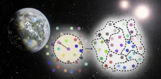 “Bioassinatura Agnóstica”: Método Inédito Busca Vida Extraterrestre Sem Bioassinaturas Tradicionais | Nature & Space