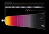 Se a Água Surgiu na Origem do Universo a Vida Poderia Existir Desde o Começo? | Nature & Space