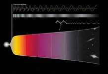 Se a Água Surgiu na Origem do Universo a Vida Poderia Existir Desde o Começo? | Nature & Space