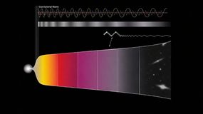 Se a Água Surgiu na Origem do Universo a Vida Poderia Existir Desde o Começo? | Nature & Space