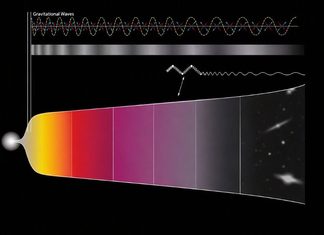 Se a Água Surgiu na Origem do Universo a Vida Poderia Existir Desde o Começo? | Nature & Space