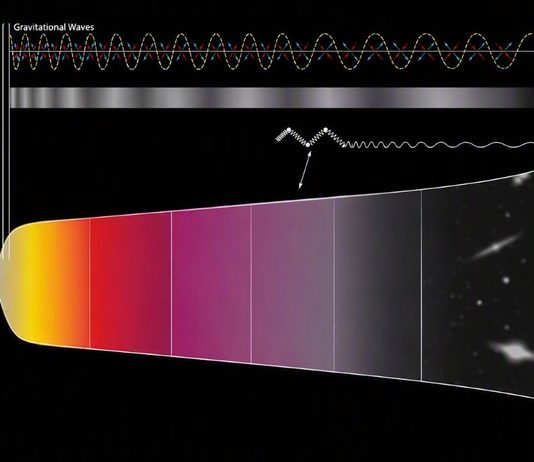 Se a Água Surgiu na Origem do Universo a Vida Poderia Existir Desde o Começo? | Nature & Space